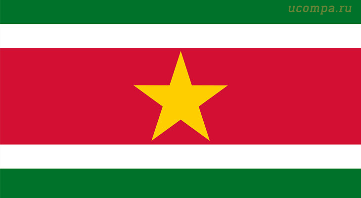 Гимн Суринама