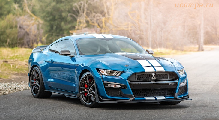 Звуки Ford Mustang Shelby GT500